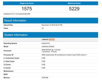 I record di Geekbench