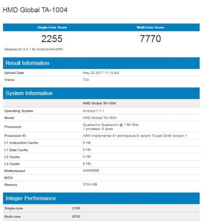 I risultati del presunto Nokia 9