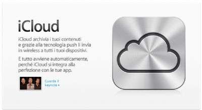 iCloud