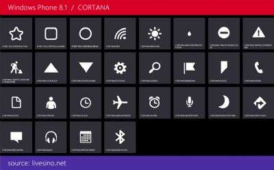 Le nuove icone di Windows Phone 8.1