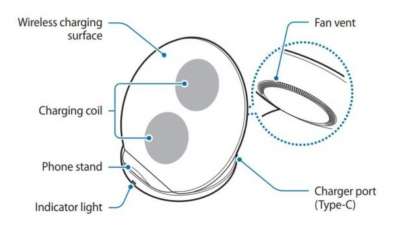 Il Fast Wireless Charger di Samsung