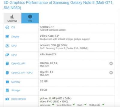 Il Galaxy Note 8 su GFXBench