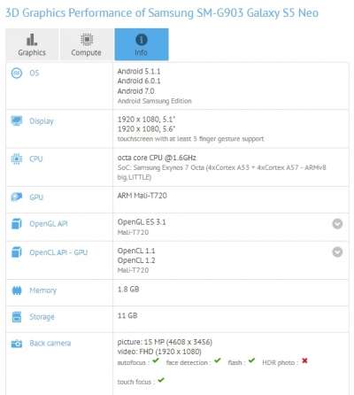 Il Galaxy S5 Neo su GFXBench