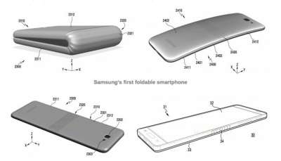 Il Samsung foldable