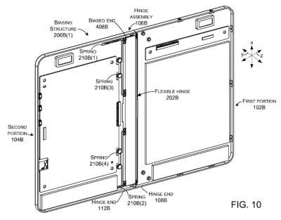 Il brevetto del tablet pieghevole
