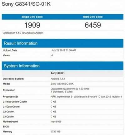 Il device Sony su Geekbench