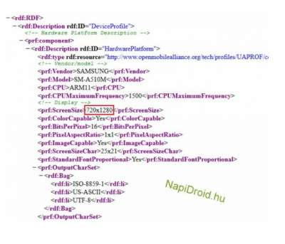 Il profilo User Agent che evidenzia la risoluzione HD del nuovo Galaxy A5