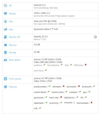 Il test su GFXBench