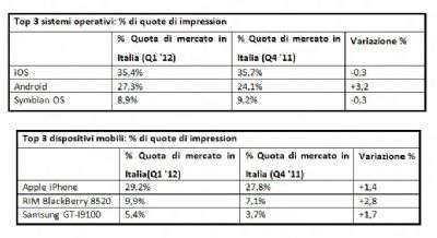 inmobi