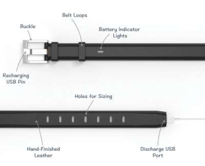 ION Belt