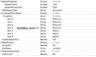 iOS 5.1
