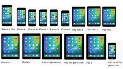 iOS 9: compatibilità ampliata