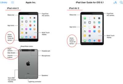 iPad Air 2 e iPad Mini 3