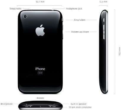 iPhone 3GS