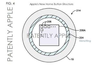 iPhone 5s tasto home