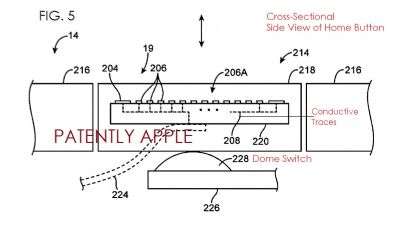 iPhone 5s tasto home brevetto