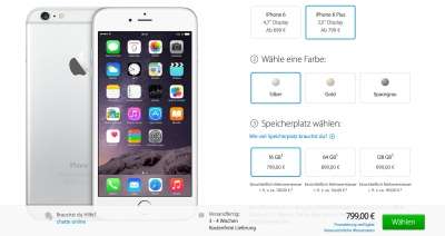 iPhone 6