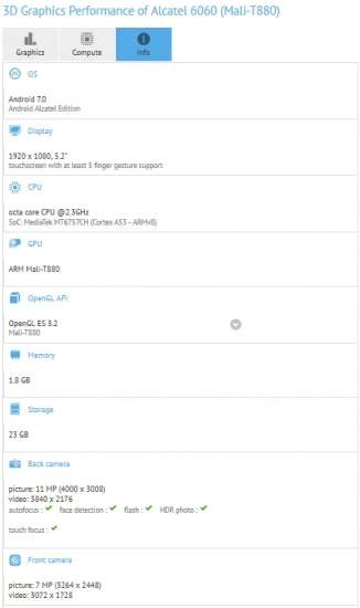 L'Alcatel Idol 5 su GFXBench