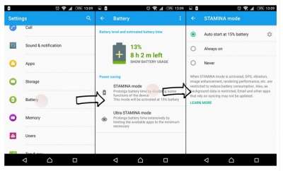 La nuova modalità Stamina