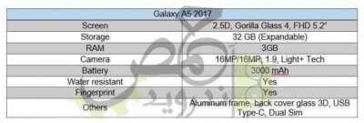 Le presunte specifiche del Galaxy A5 2017
