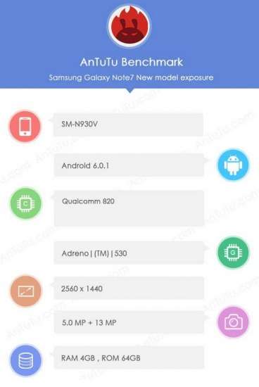 Le specifiche del Galaxy Note 7 su AnTuTu