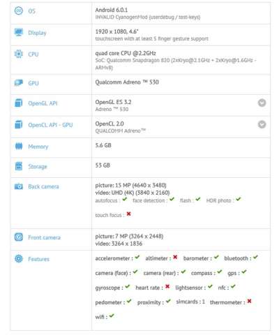 Le specifiche del presunto OnePlus 3 Mini