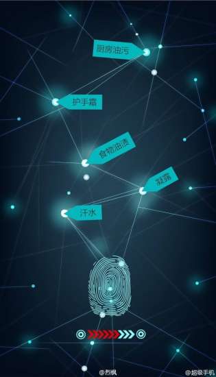 LeEco Le 2 avrà un sensore ad ultrasuoni