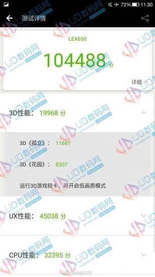 LeEco X650