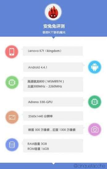 Lenovo K7t kingdom