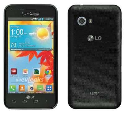 LG Enact