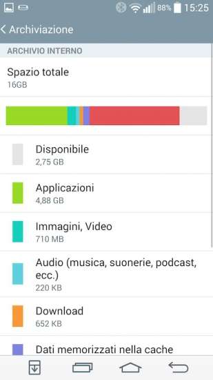 LG G3
