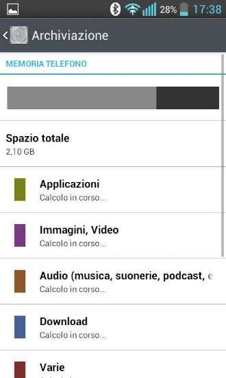 LG Optimus L5 II
