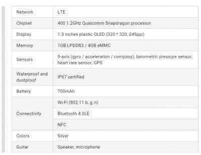 LG Watch Urbane LTE