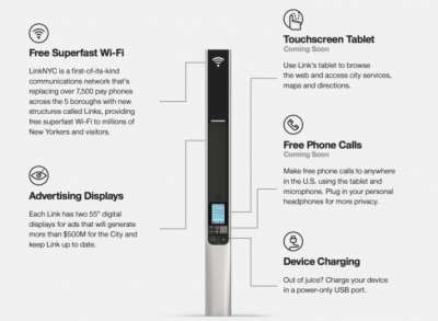 LinkNYC Wi-Fi Hotspot (schema)