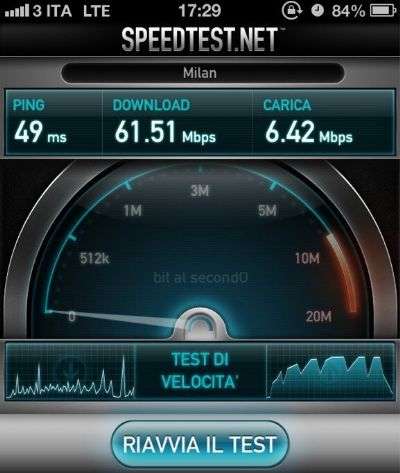 LTE 3 Italia