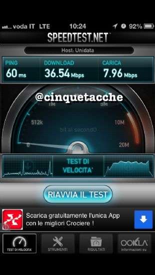 LTE vodafone iPhone5