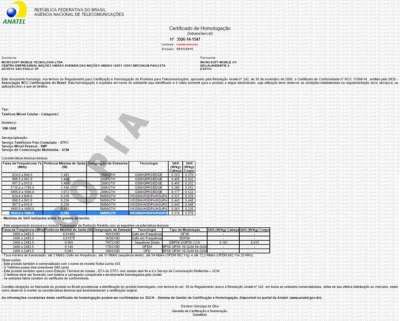 Il documento Anatel sul Lumia 435