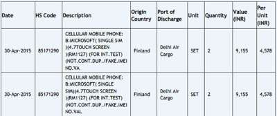 Il documento di trasporto dei prototipi Lumia
