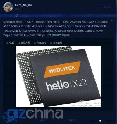 MediaTek Helio