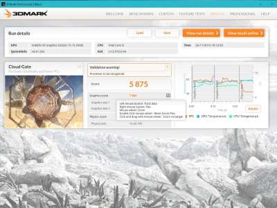 Benchmark eseguito su Microsoft Surface Pro 4