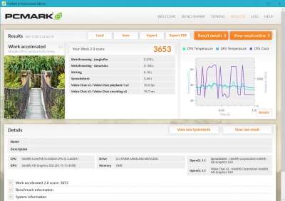 Benchmark eseguito su Microsoft Surface Pro 4