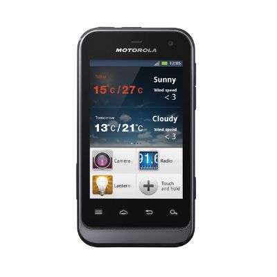 Motorola Defy Mini