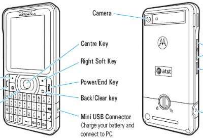 Motorola WX450 