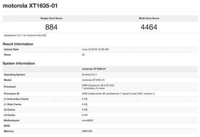 Motorola XT1635 (scheda Geekbench)