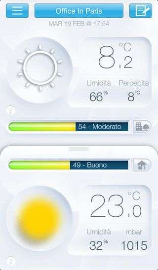 NetAtmo