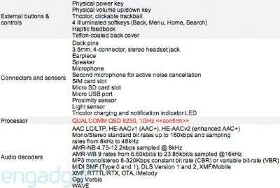 Nexus One