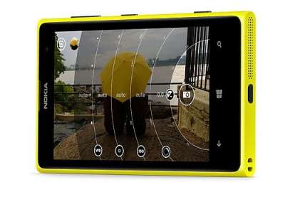 Nokia Pro Camera