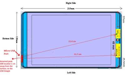 Nuovo NVIDIA tablet P2290 (FCC)