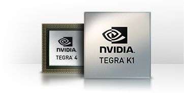 NVIDIA Tegra K1