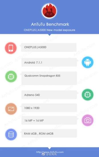 OnePlus 5 su AnTuTu